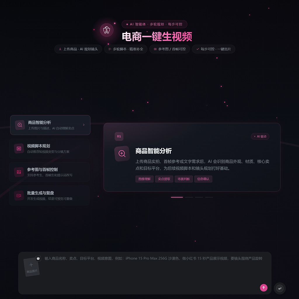 社交平台爆款矩阵图文案例